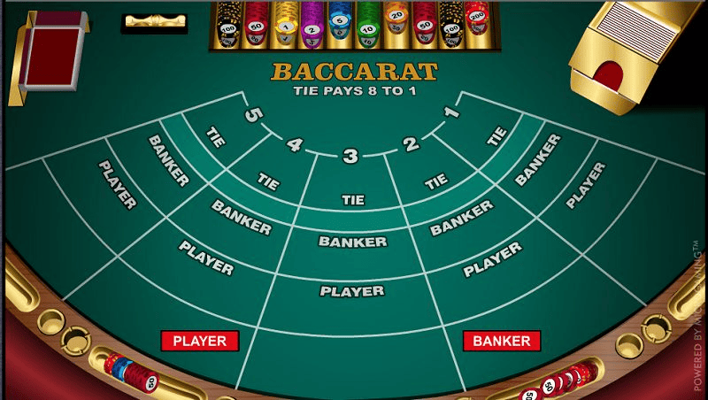 Chiến Thuật Đặt Cược Baccarat Hiệu Quả Tại PG66