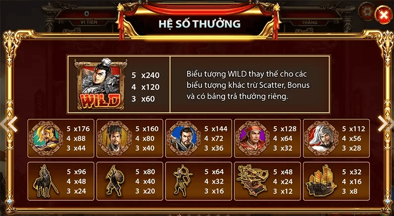 Cách chơi nổ hũ Tam Quốc Tranh Hùng