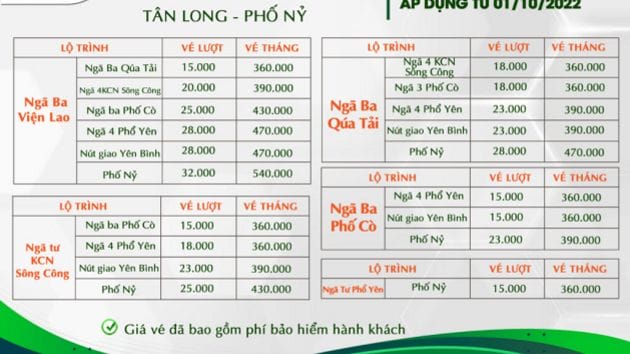 Tuyến 01 có giá vé vô cùng hợp lý cho mọi đối tượng