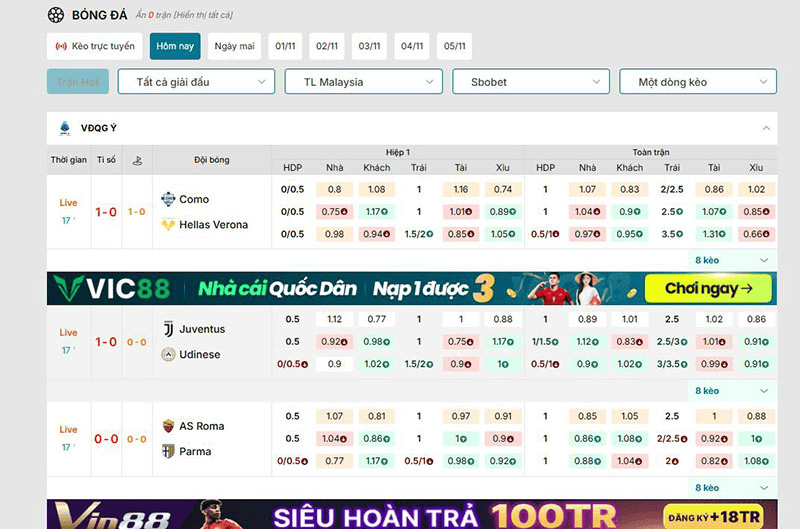Theo dõi biến động kèo
