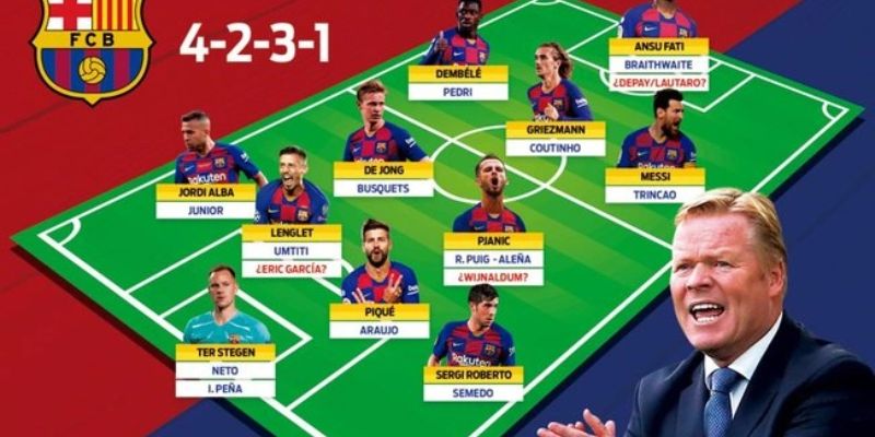 Barcelona Thay Đổi Sơ Đồ: Tác Động Đến Phong Độ Cầu Thủ