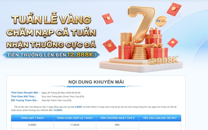 Khuyến mãi theo mùa – Trải nghiệm sự kiện đặc biệt