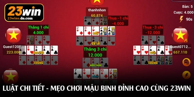 Luật chi tiết - Mẹo chơi Mậu Binh đỉnh cao cùng 23win