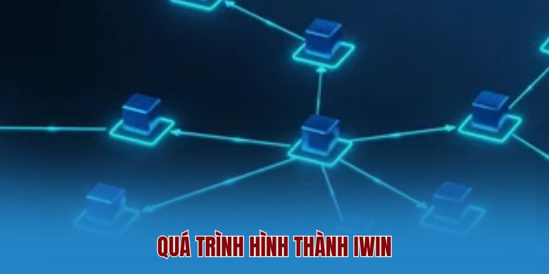 Quá trình hình thành Iwin