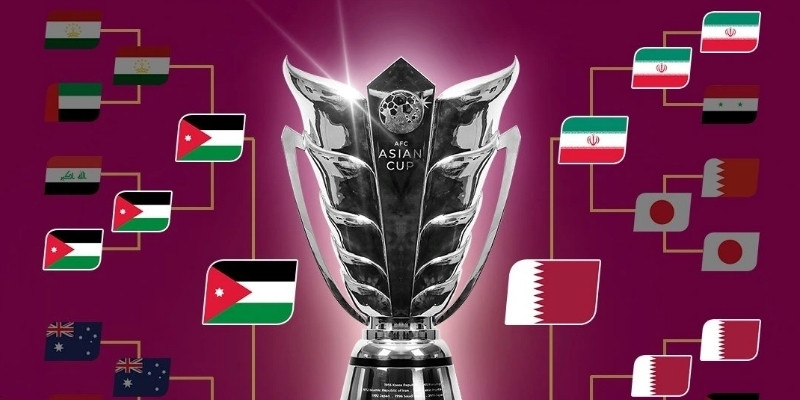 Liên đoàn bóng đá thế giới (FIFA) đánh giá Asian Cup năm nay