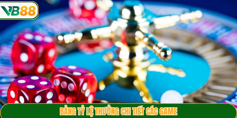 Bảng tỷ lệ thưởng chi tiết các game