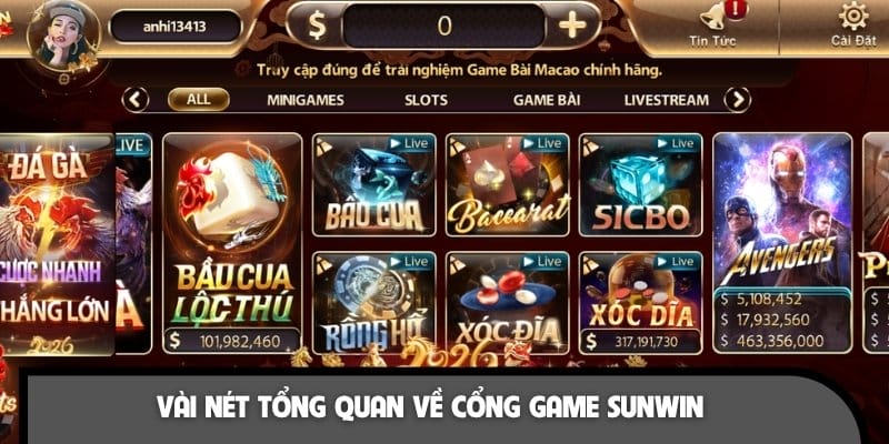 Danh mục trò chơi đổi thưởng hấp dẫn nhất của SUNWIN
