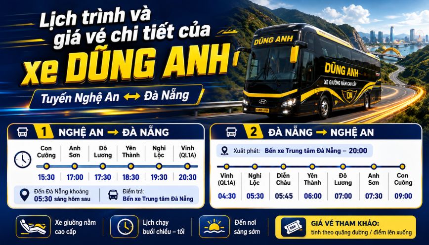 Lịch trình và giá vé chi tiết của xe Dũng Anh