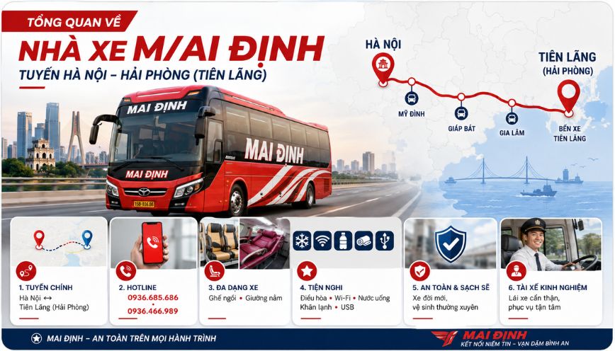 Tổng quan về xe Mai Định tuyến Hà Nội – Hải Phòng (Tiên Lãng)