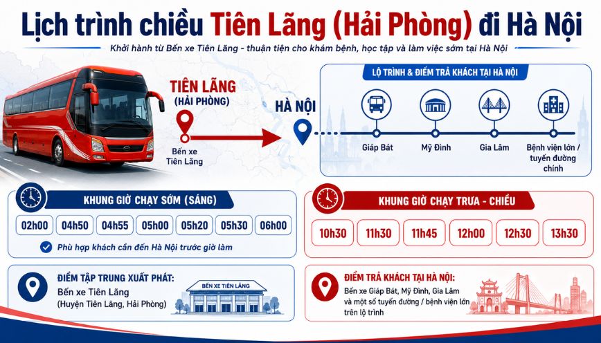 Lịch trình, điểm đón trả và giờ xuất bến xe Mai Định