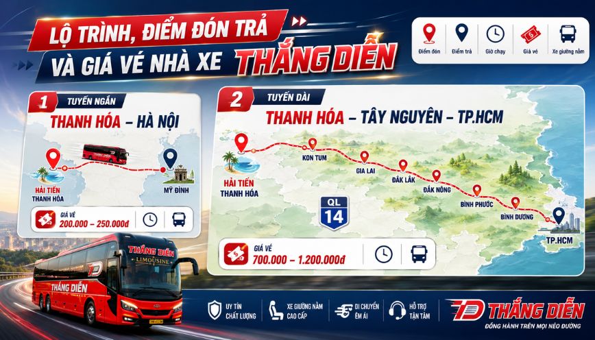 Lộ trình, điểm đón trả và giá vé xe Thắng Diễn