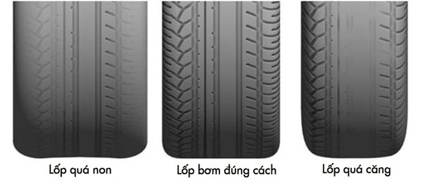 Bề mặt lốp xe ô tô mòn đều khi bơm đúng áp suất
