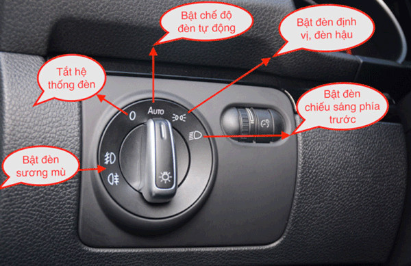 Cần điều khiển để bật đèn gầm ô tô trên xe Toyota