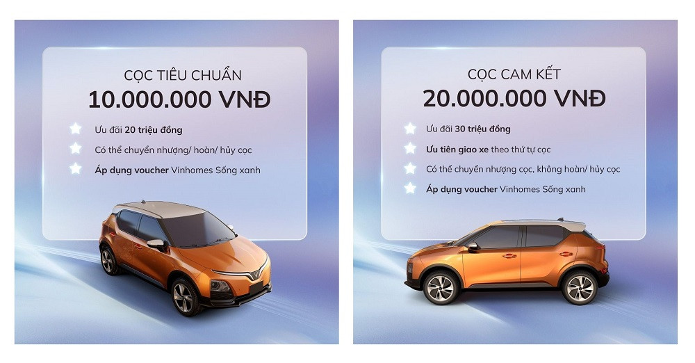 Chi phí lăn bánh và ưu đãi khi mua VinFast VF 5 Plus
