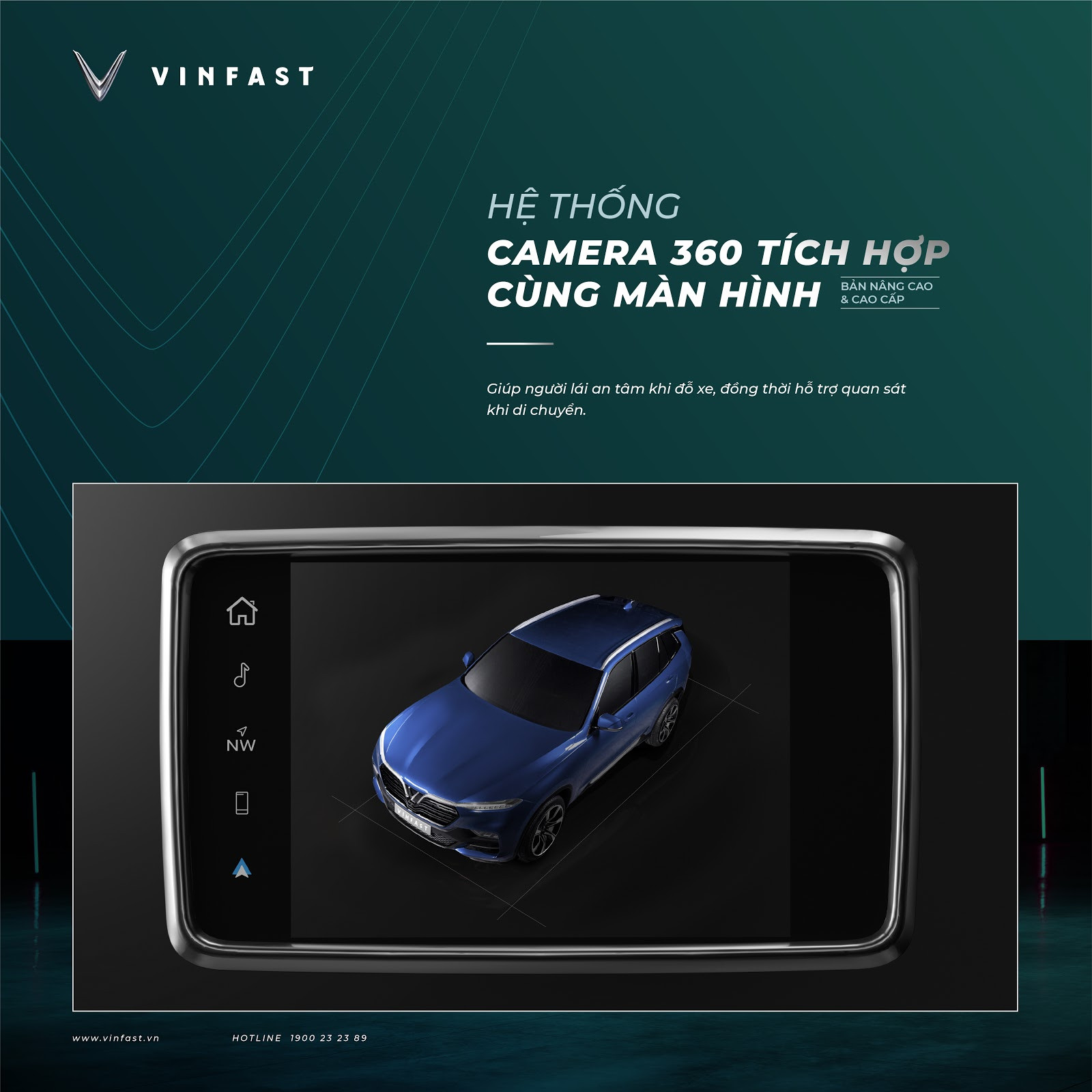 Hình ảnh mô phỏng hệ thống camera 360 trên VinFast Lux SA2.0 hỗ trợ quan sát quanh xe