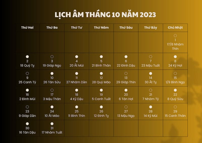 Người mua xem ngày mua xe máy theo tuổi và phong thủy